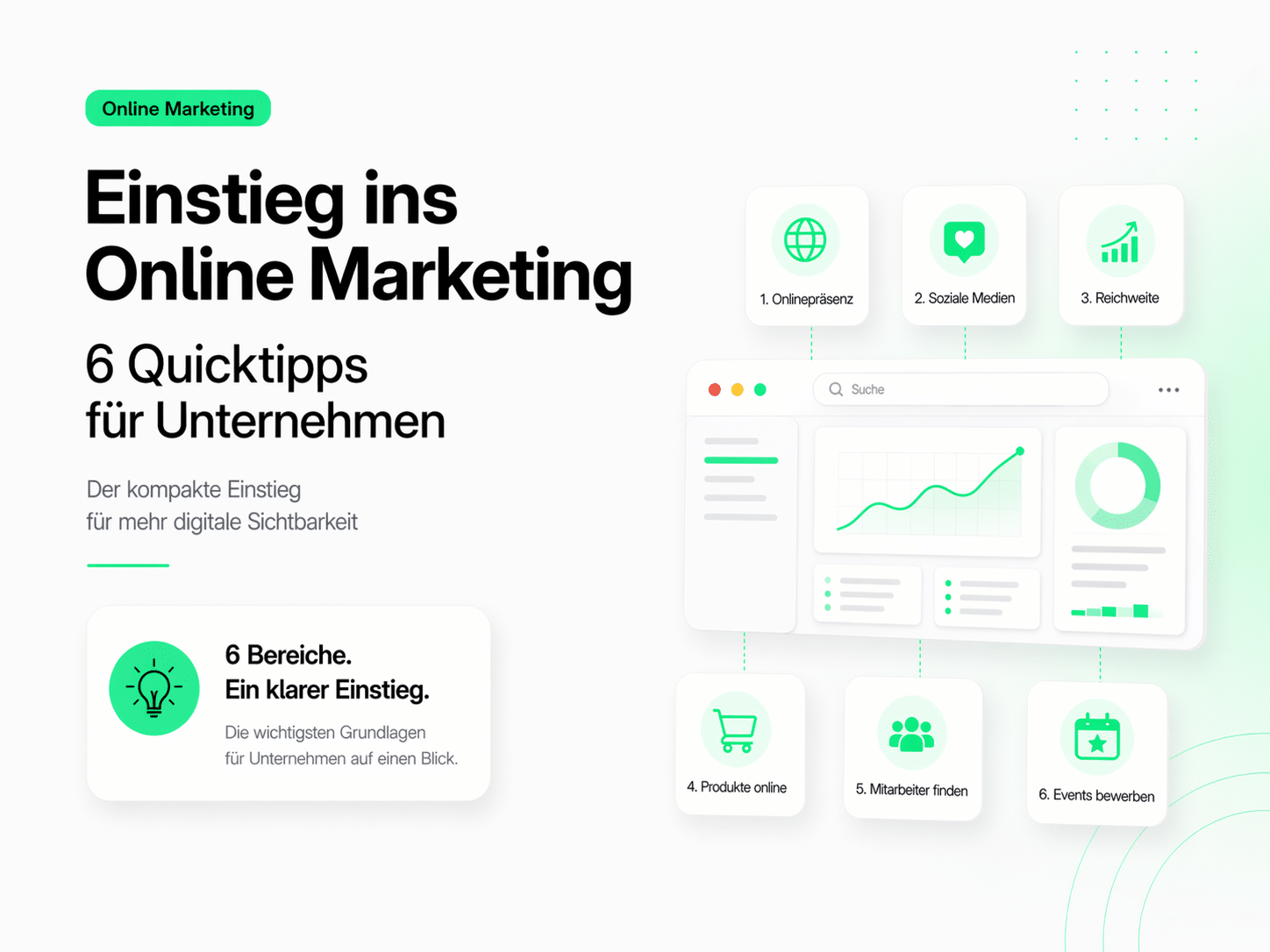 derbort-blog-einstieg-ins-onlinemarketing