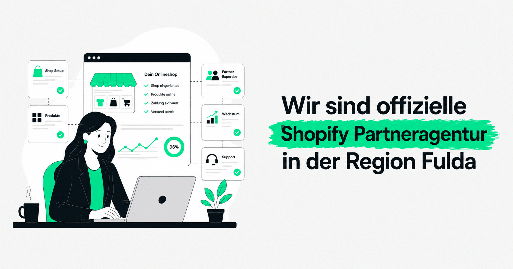 derbort-onlinemarketing-partneragentur-shopify derbort-onlinemarketing-partneragentur-shopify