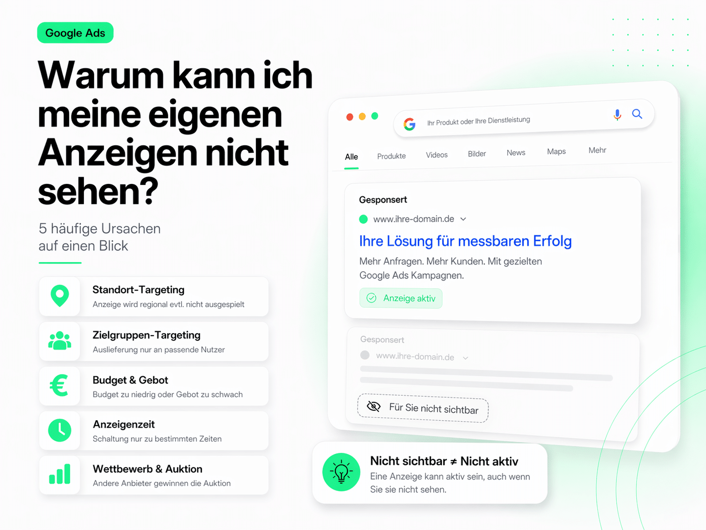 derbort-blog-google-ads-sichtbarkeit
